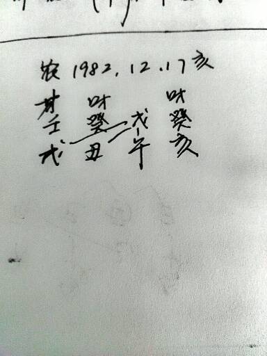 1983年12月出生的人命好吗