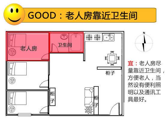 不孝有四 老人房间风水如何布置
