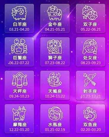 2020年12星座最旺月份,快看看你是几月旺?
