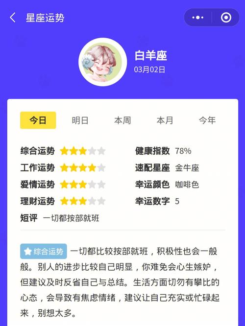 今日星座运势是如何