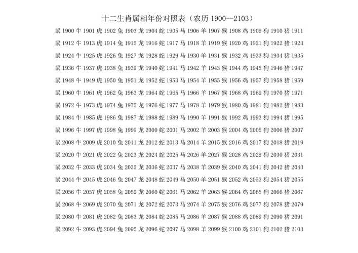 1949年是什么命_1949年属相查询表