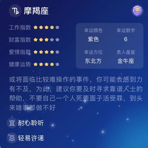 十二星座2023年11月份健康运势排行前四分析