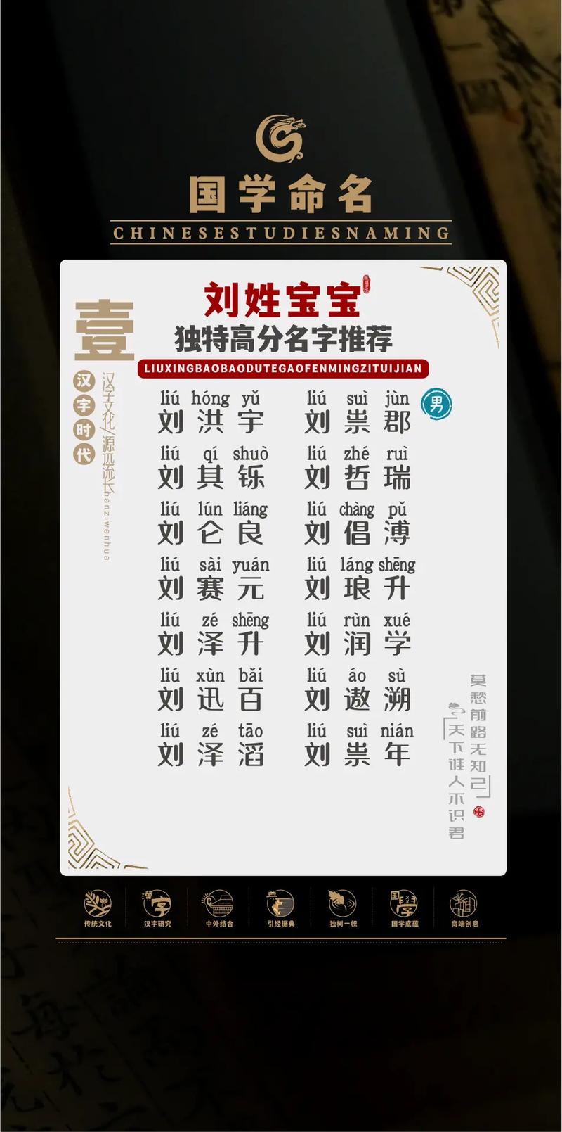 刘什么灿男孩名字好听名字
