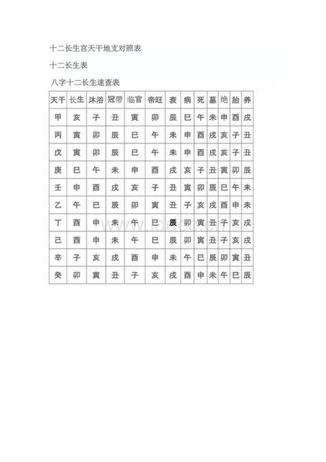 八字女命丁壬合命运