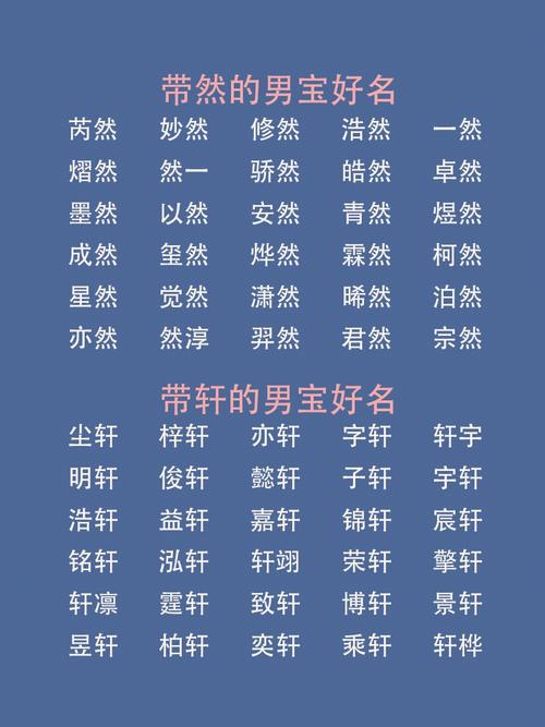 大驿土命的男小孩怎么取名比较好?
