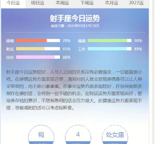 星座运势的由来