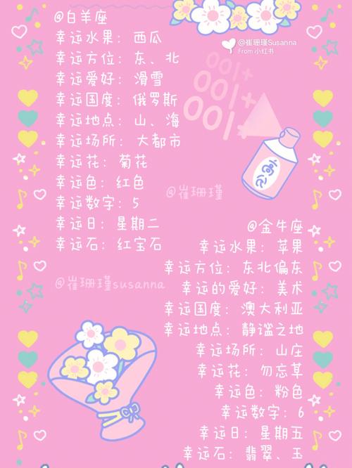 那些迂腐古板无法交流新事物的星座