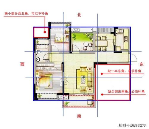 切记房子中绝不能缺的三个角