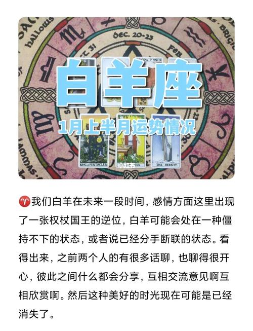 白羊座有心事时什么表现