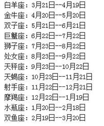 星座代表节日