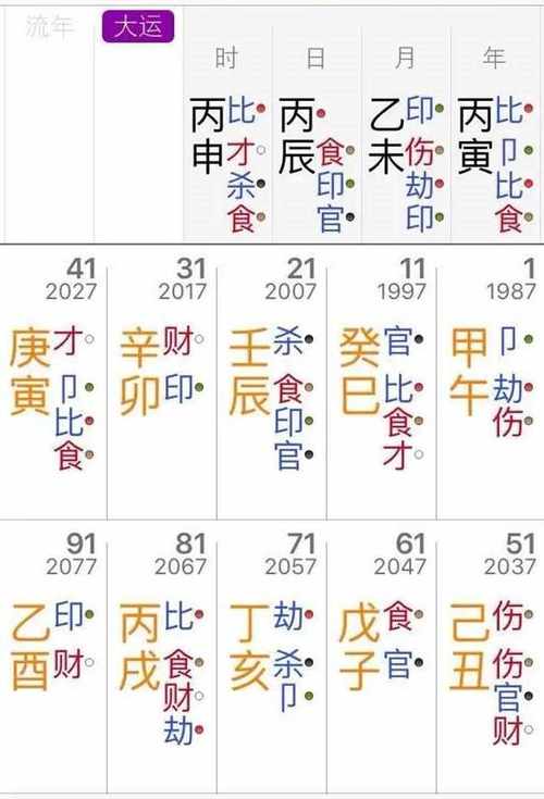 宝鸡算命最准的在哪_生辰八字算命看你是早婚晚婚