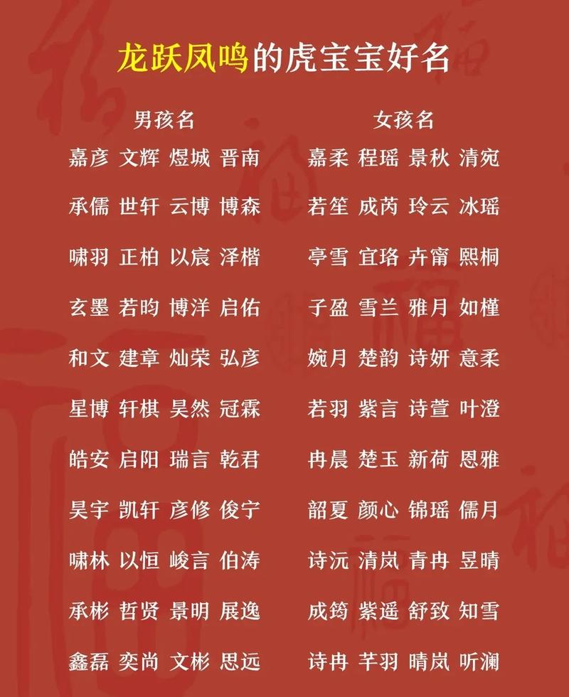 带仙气的宝宝名字