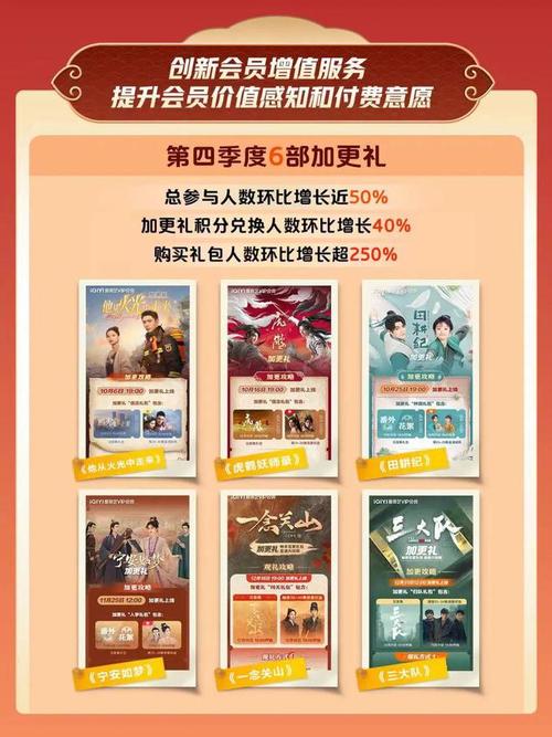 影视器材租赁类新公司名字大全2021年