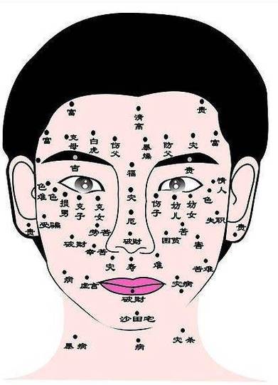 教你如何区分脸上痣的优劣性!