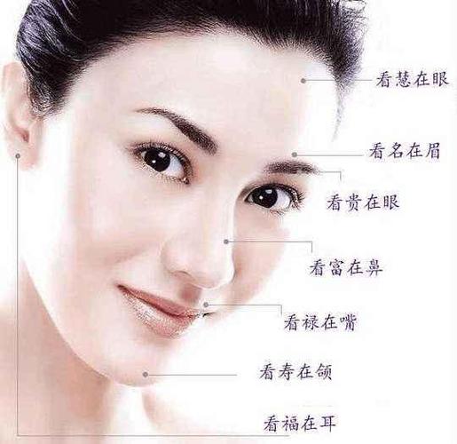 什么面相的人交不到朋友