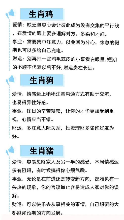 滴天居士2016年5月生肖运势