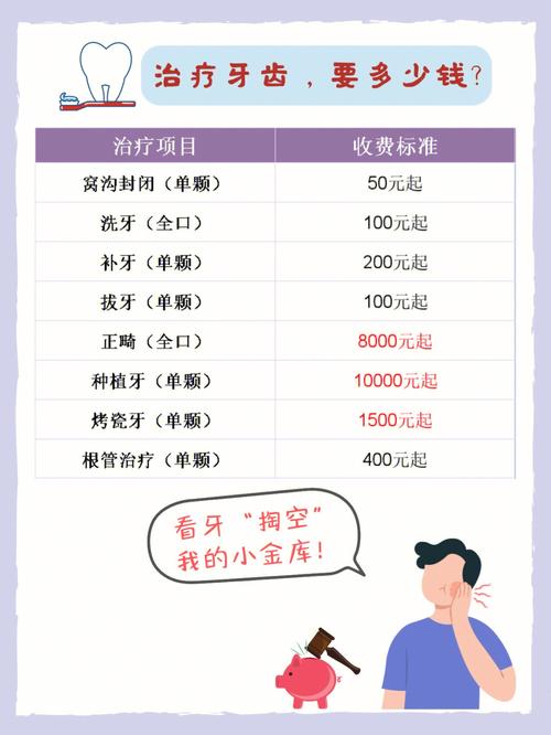 牙齿看你的财运与健康运