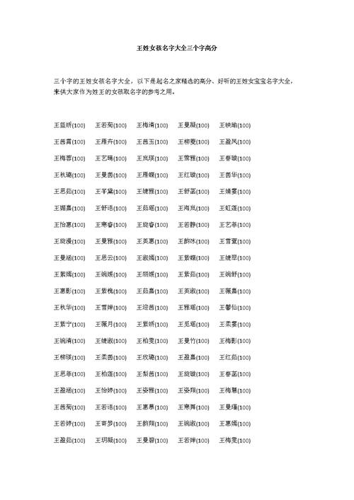 王姓有涵养女孩的名字