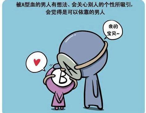 B型血与恋人如何相处-A型篇
