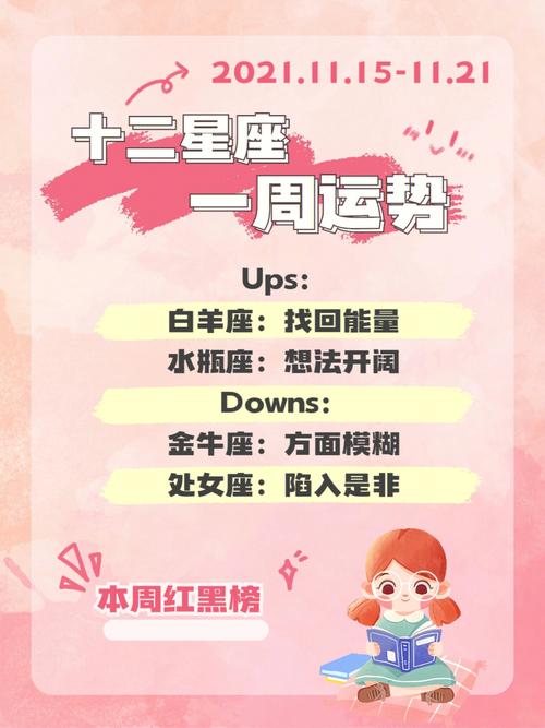 遭遇挫折十二星座需要多久才满血复活