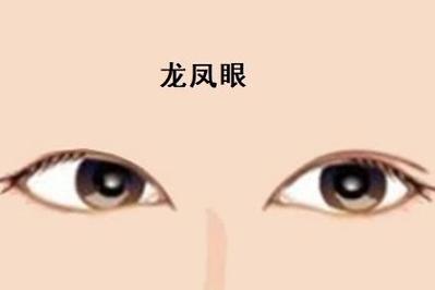 龙凤眼的女人会一生福气满满吗?