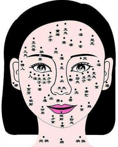 女右耳屏有痣的命运图解
