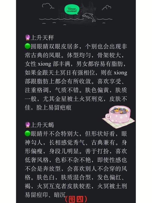 占星12星座长相(通过星盘看你的长相和魅力(小准),可参考)