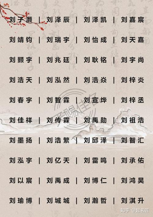 取男孩名字好听的字