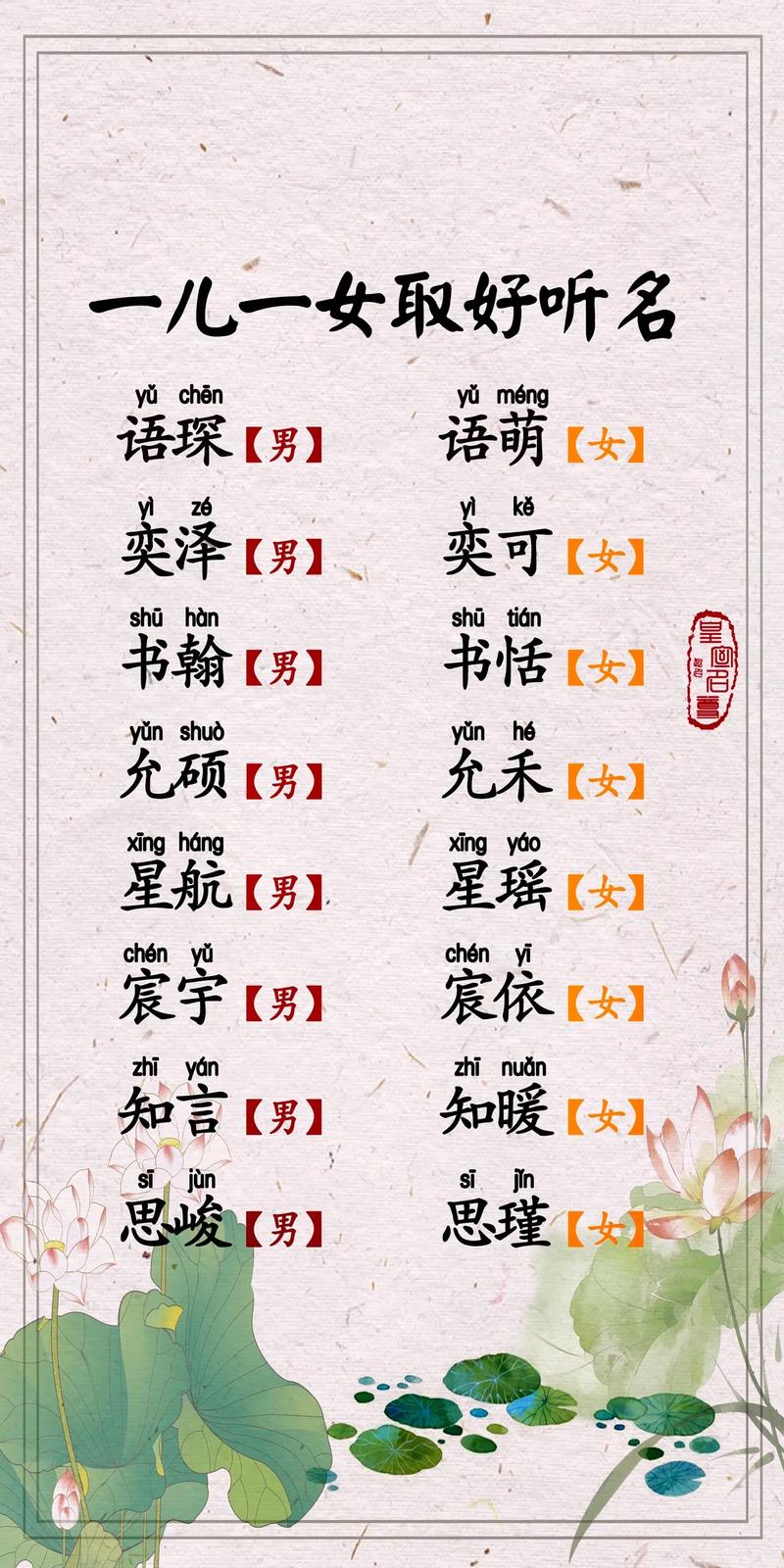 属虎宝宝起名常用字有哪些?