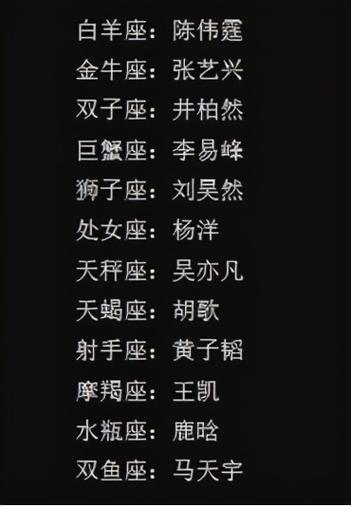 最适合在娱乐圈的星座