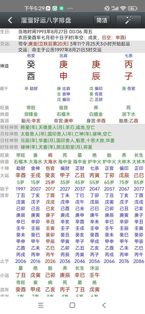 丁未日柱人的命运怎么样