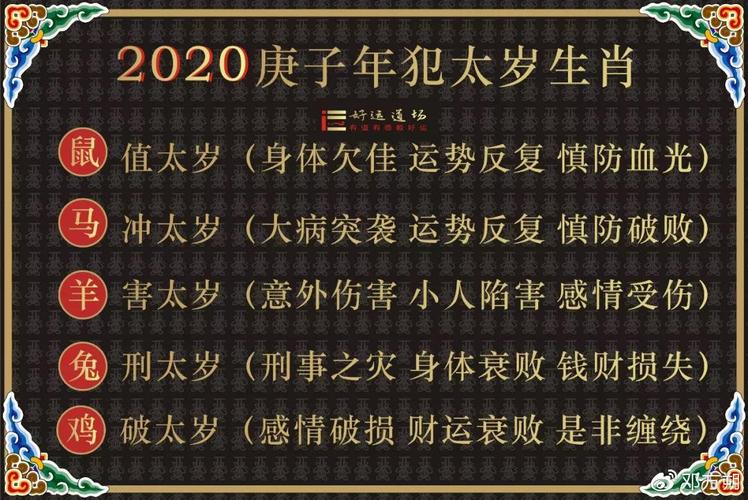 生肖鼠2020本命年犯太岁怎么破解?有什么简单的化解方法吗?