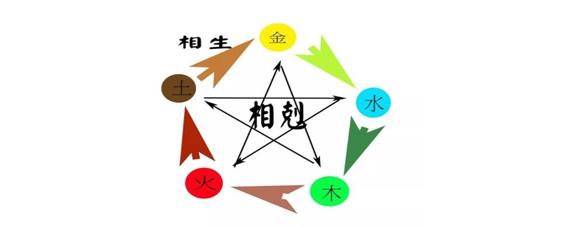 五行火命人的吉利颜色大揭秘!