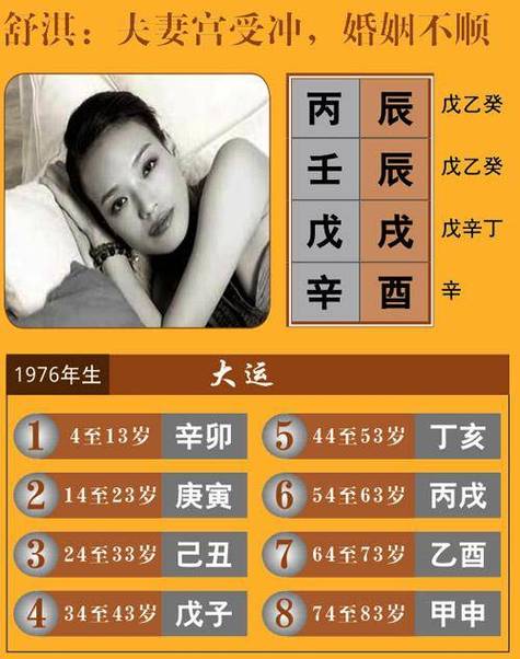 能够通过八字日柱看婚姻吗?
