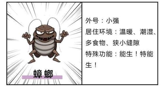 梦见蟑螂钻进衣服里是不是好事?