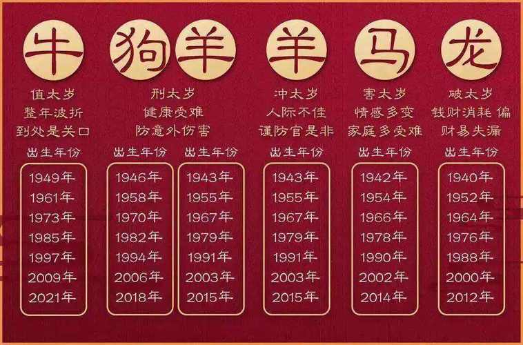 这些生肖看似冷漠实则是热心肠!