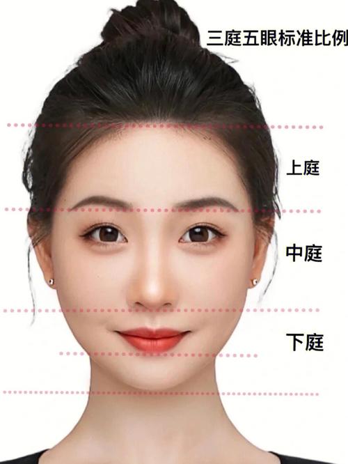 教你从脸型看人的爱情