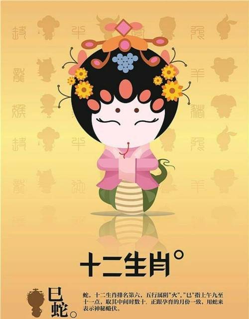 涨不停,月底进财不断的生肖