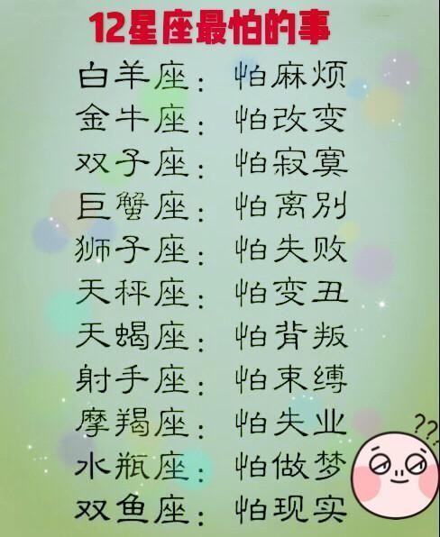 独自承受痛苦的星座