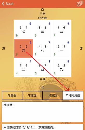 家宅运不好有哪些征兆,如何化解