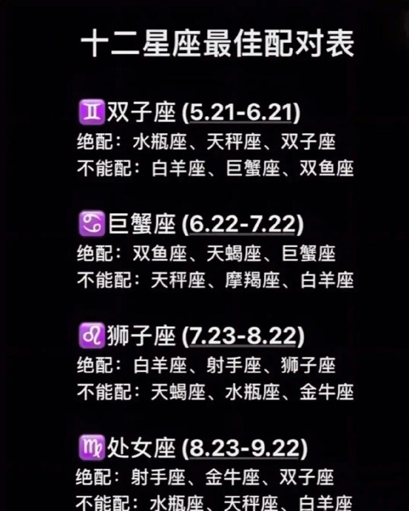 配对星座(十二星座最佳配对)
