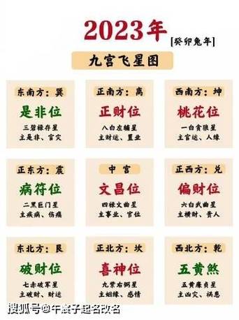 女马男兔结婚好吗？属兔的文昌位在哪？