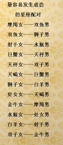 曝!2014年12星座的贵人与小人