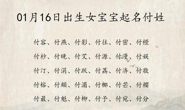 付姓单字名字大全
