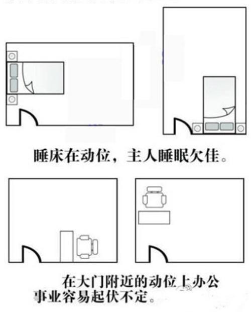家居明财位边上是厕所,哪位了解财位在厕所怎么办