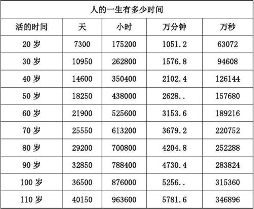 2018年哪个时间出生的孩子是富贵命?一生无忧?