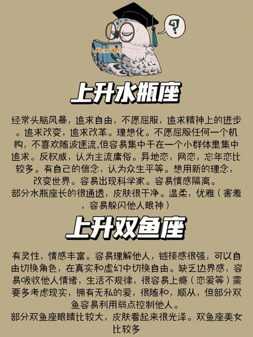 狮子男上升星座处女