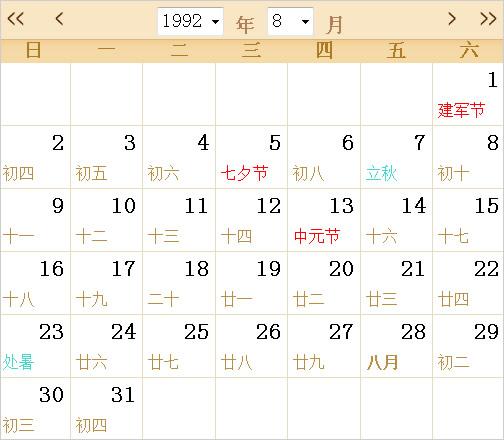 农历1992年6月17星座