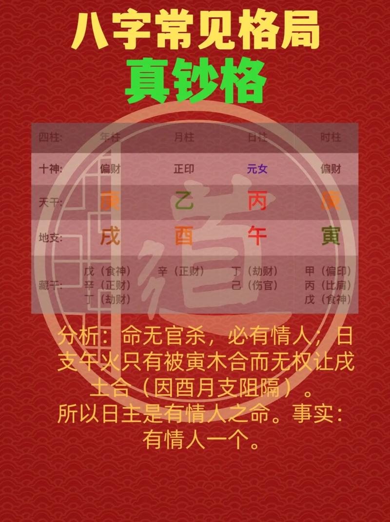八字格局你说重要吗?