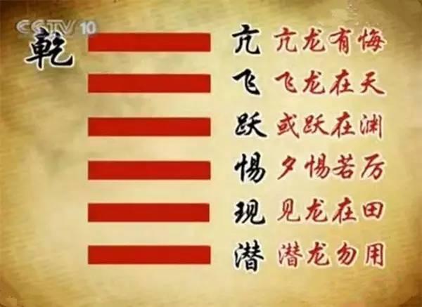 新婚夫妇不得不知晓的婚姻风水